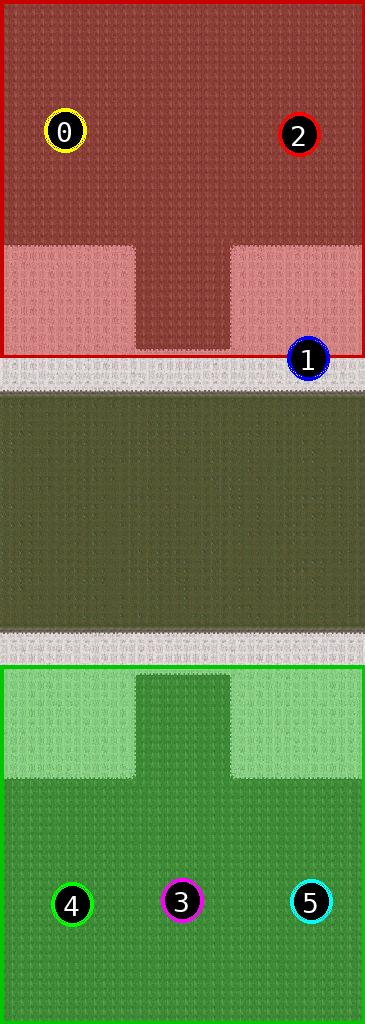 sat pic of Techno Lands Final v2.4